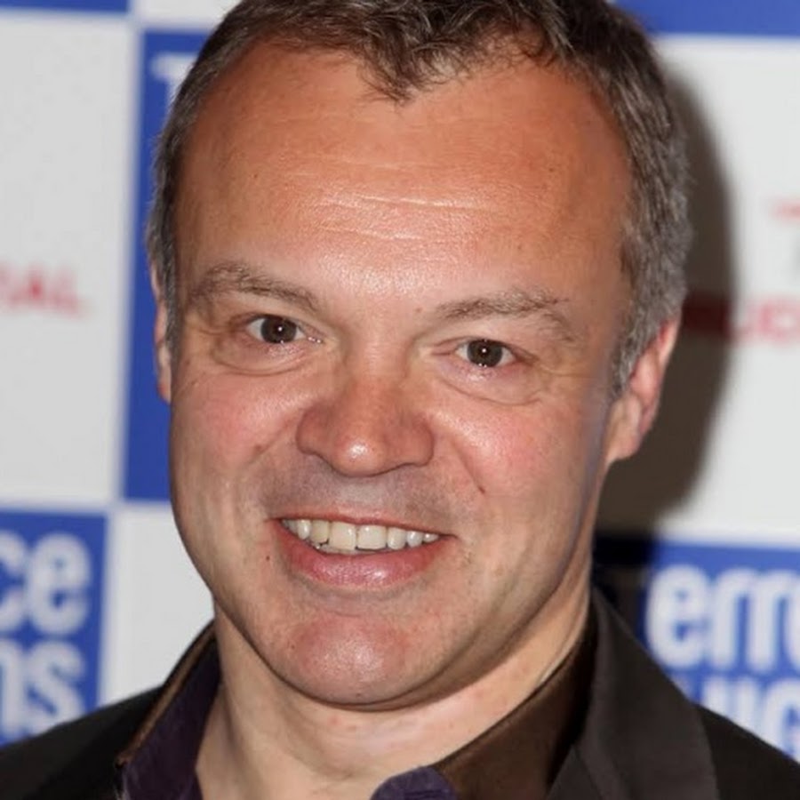 Graham Norton Topic YouTube