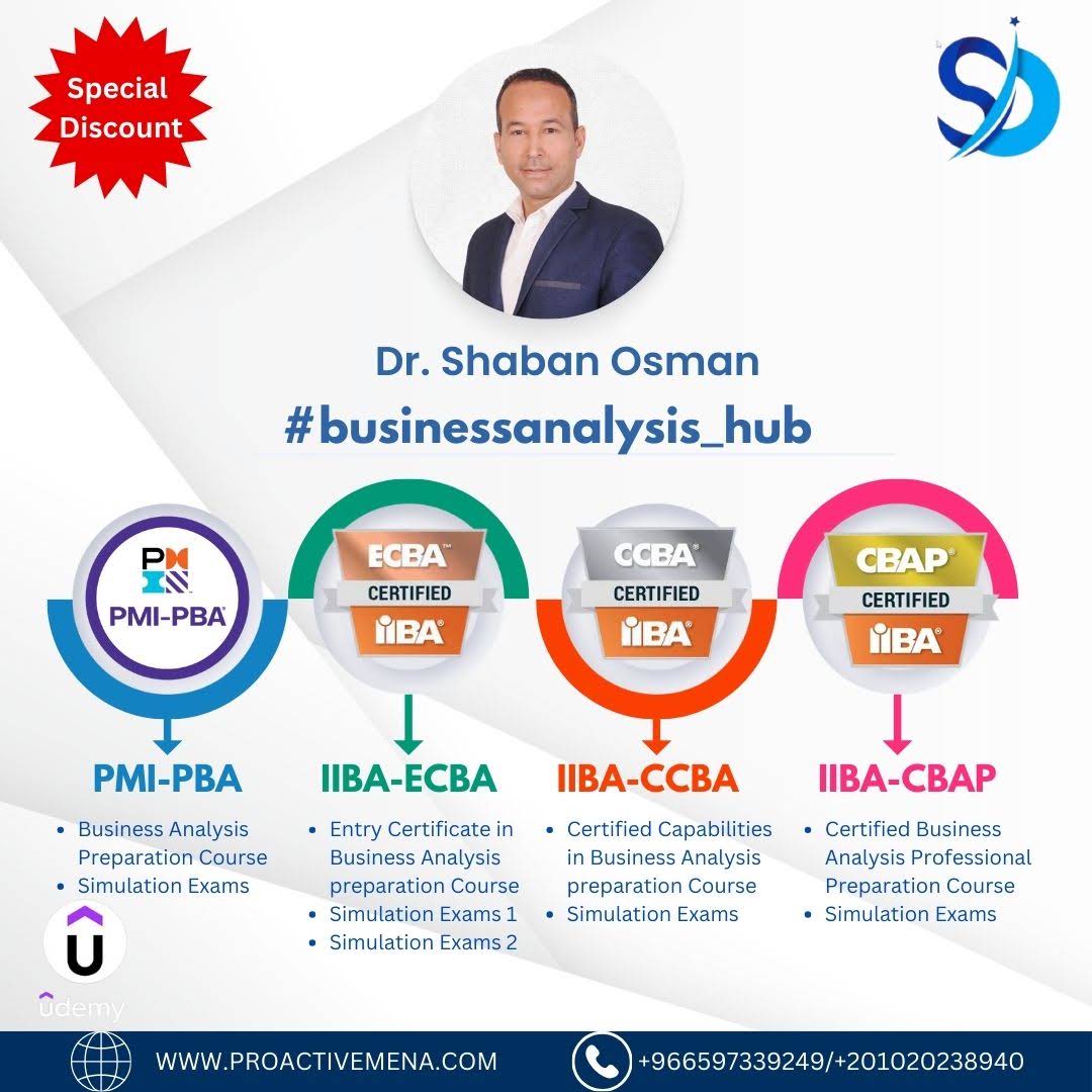 Post from Dr.Shaban Osman