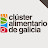 Clúster Alimentario de Galicia