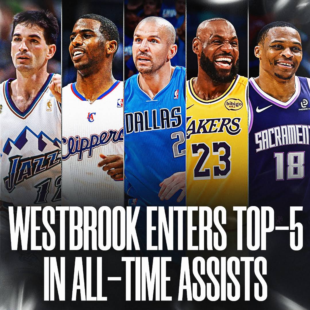 Post from NBA