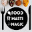 Food Masti Magic