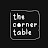 The Corner Table