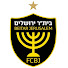 Channel Image