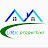 URK properties