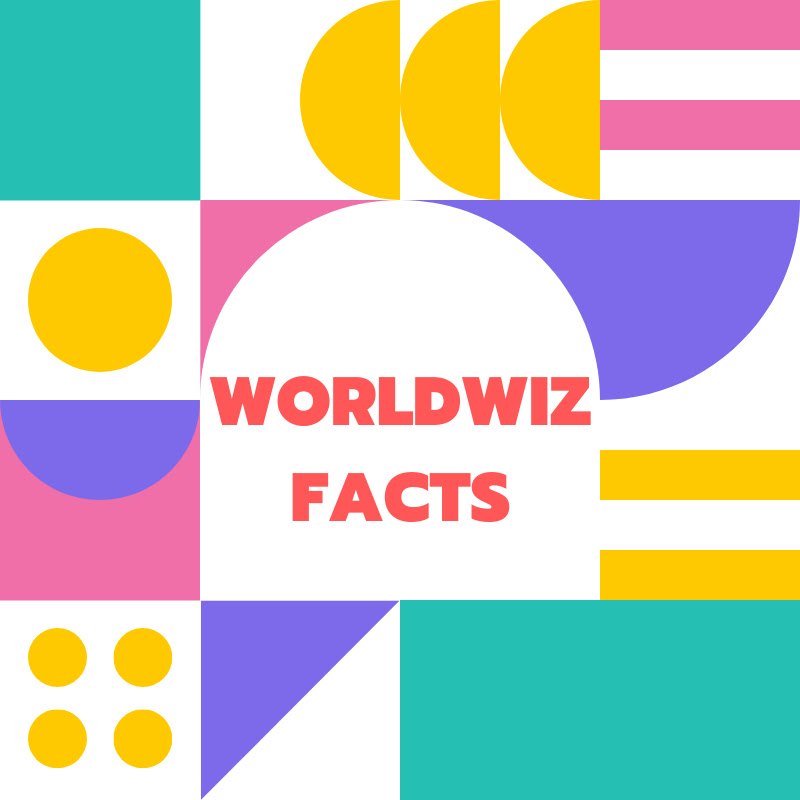 worldwiz facts