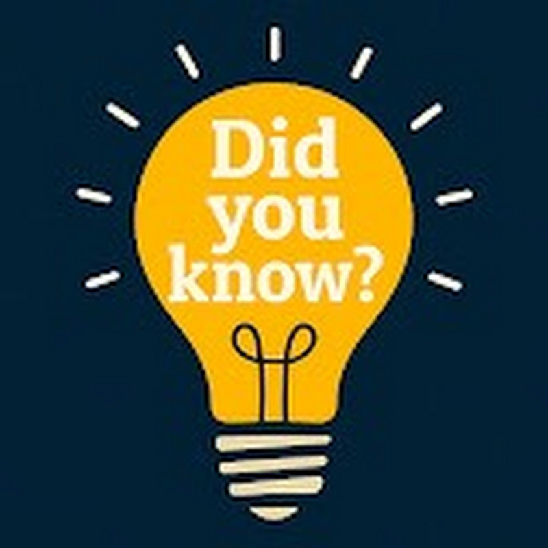 Topics Did you know?