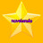 novelando