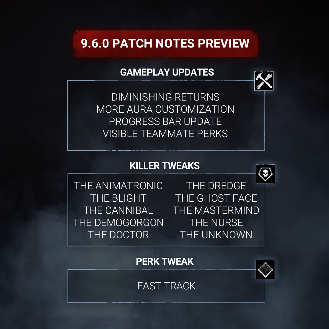 Post from Dead by Daylight