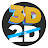 3Dnot2D