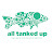 @alltankedup Avatar