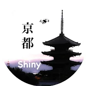Shinyの京都散策・ドローン空撮