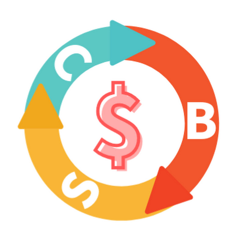 Global S2B2C