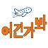 Channel Image