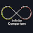 lZBqiru8e-I-channel-avatar-Infinite Comparison
