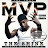 MVP and the Monsta Klick - Topic