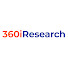 D-5PVZpksUo-channel-avatar-360iResearch