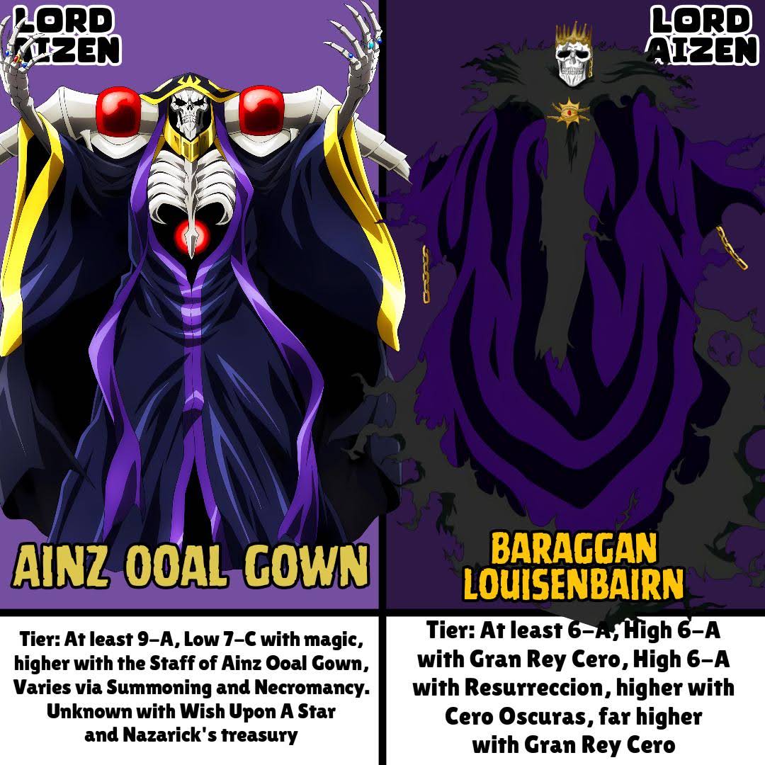 Post from Lord Aizen