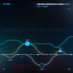 Masashi Hamauzu - Topic