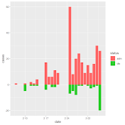 Re-Q チャンネル
