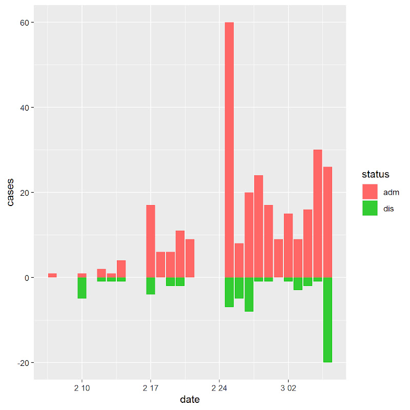 Re-Q チャンネル
