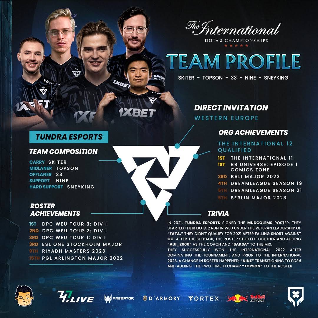 Post from KuyaNic