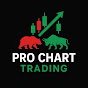 Global Trading Strategies logo