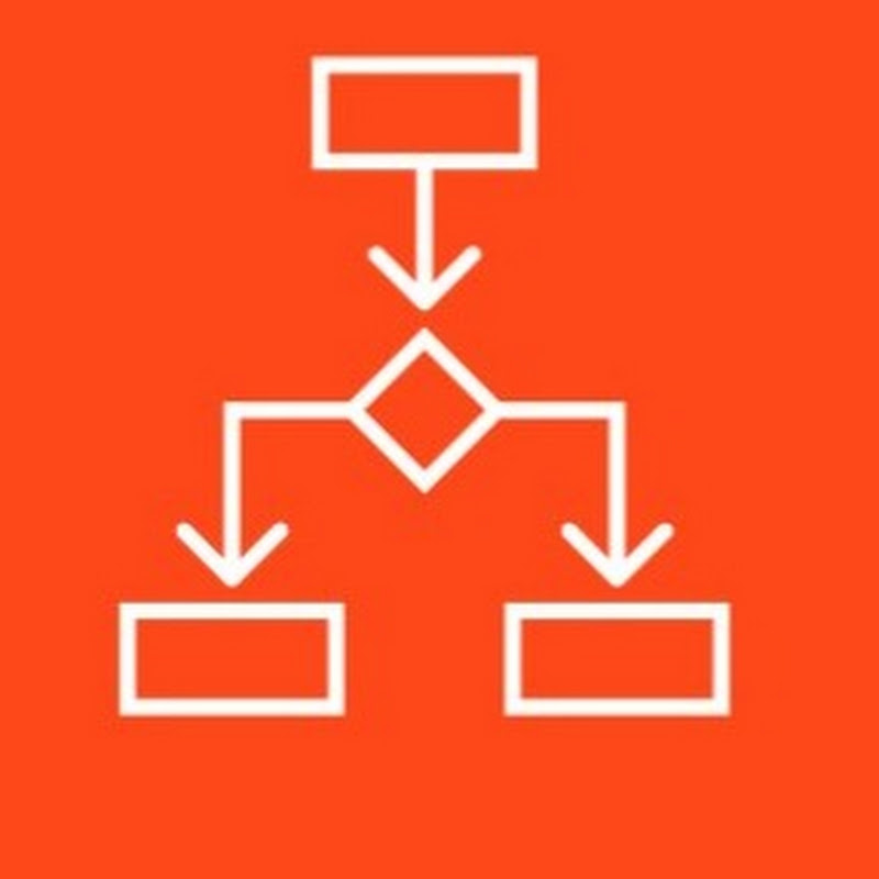 Stefano - The Agile Business Analyst Logo