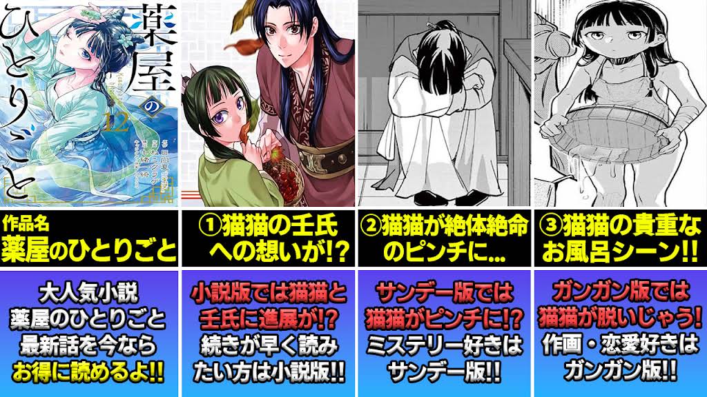 アニメ続話】小説 薬屋のひとりごと 5〜16 Amazon.co.jp: 薬屋の