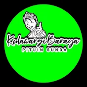 Kulawargi Baraya