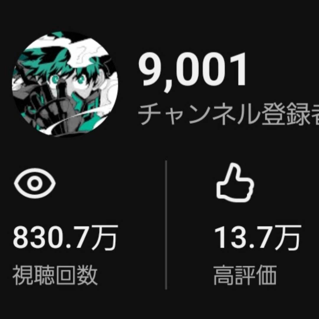 Post from のある【MAD】