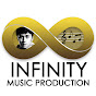 Infinity Music Production (IMH) logo