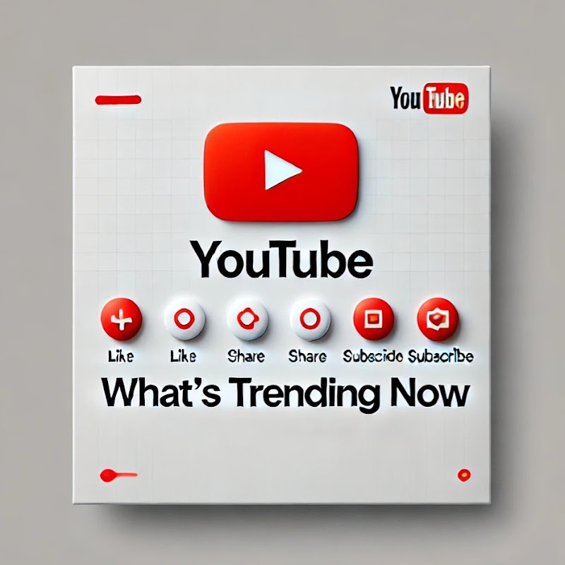 What’s Trending Now