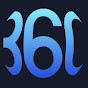 Comtrade 360