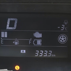 ばった飼ってました。下手の横好き、上手の縦好きアイコン画像