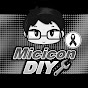 Micicon DIY Image Thumbnail