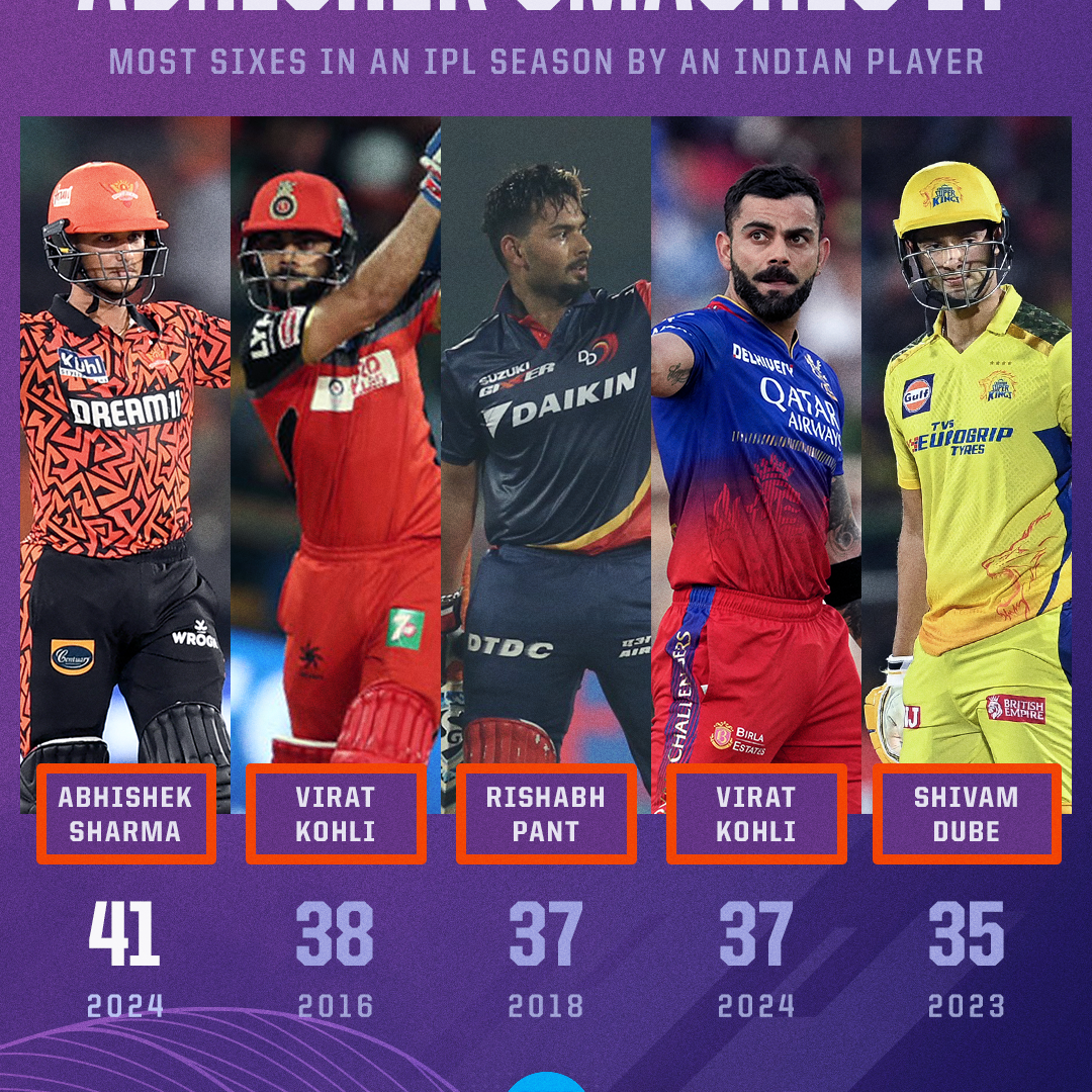 Post from ESPNcricinfo