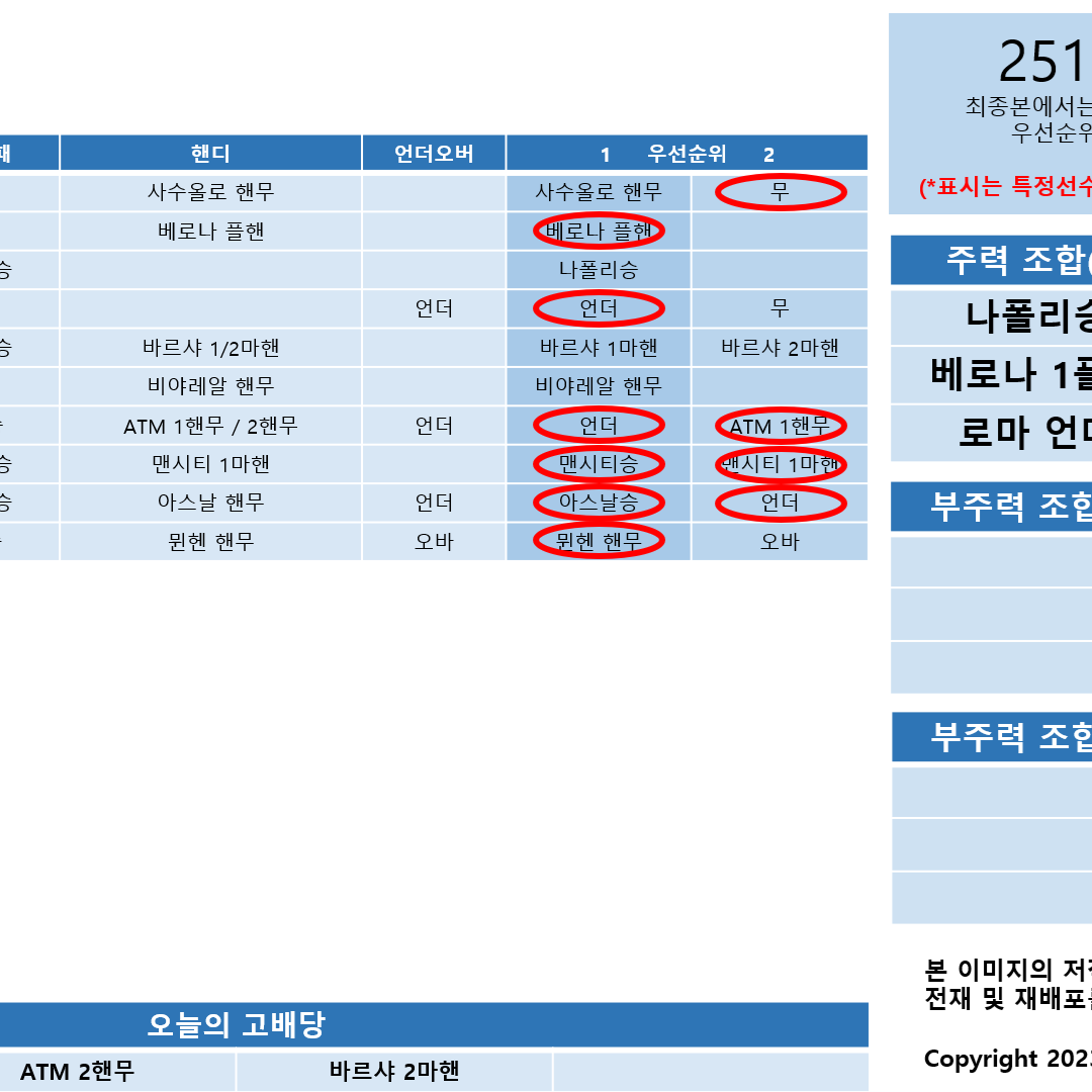 Post from 679스포츠