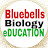 Bluebells Biology eDUCATION