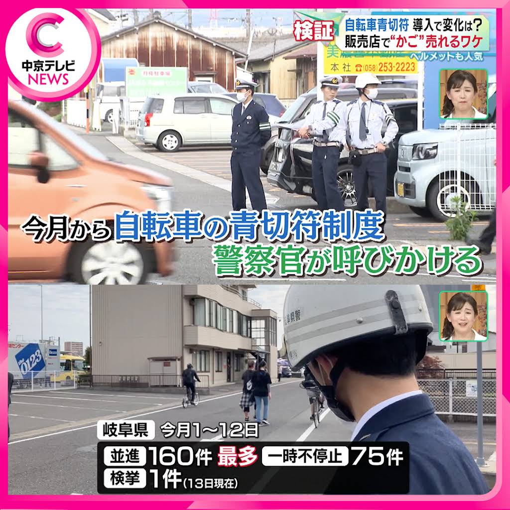 中京 テレビ ニュース