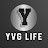 @YashveerGheek