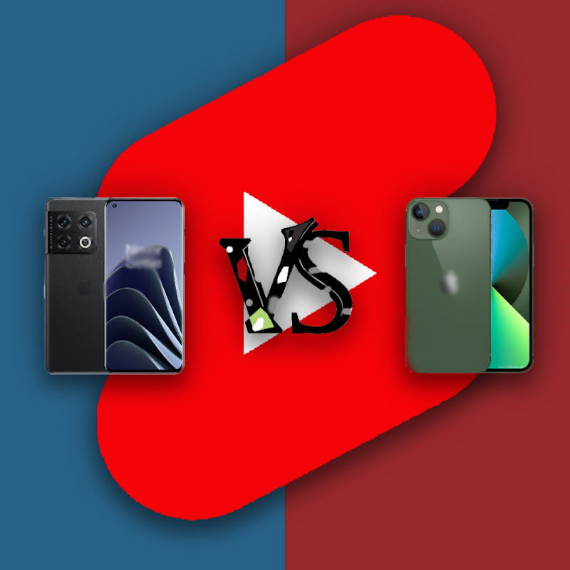 Phone Analyzing