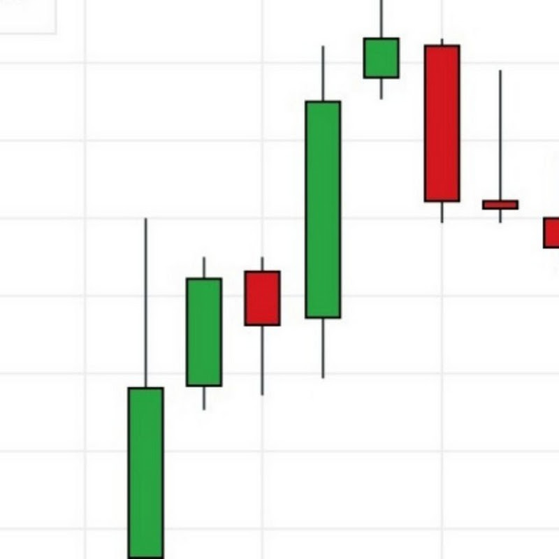 RealTim FxTraders