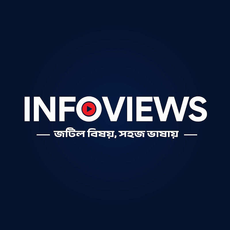 Infoviews