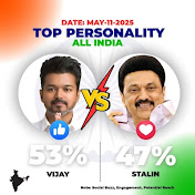 Tvk Vijay vs dmk Stalin 