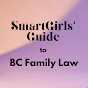 SmartGirls' Guide logo