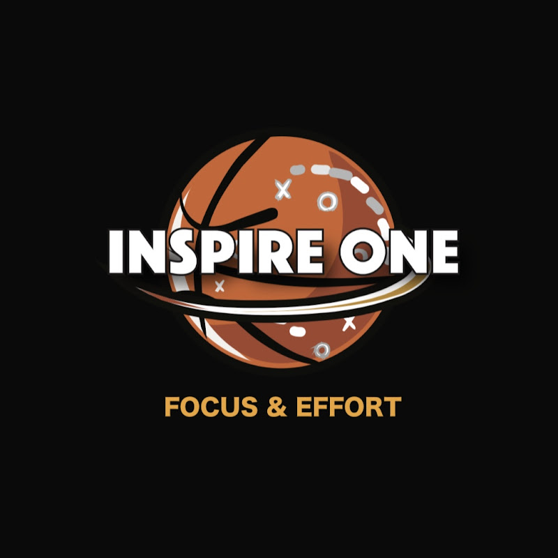 Inspire One: Focus & Effort