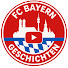 Channel Image