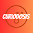 CurioDosis
