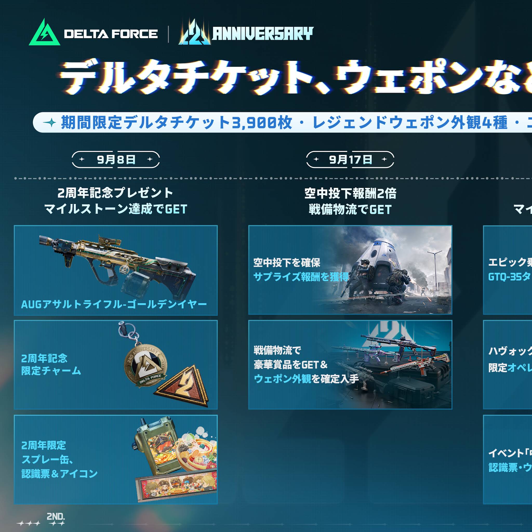 2周年記念イベント報酬一覧公開🎁 2周年を迎え、豪華報酬が続々登場中