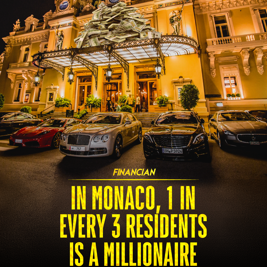 Post from Financian